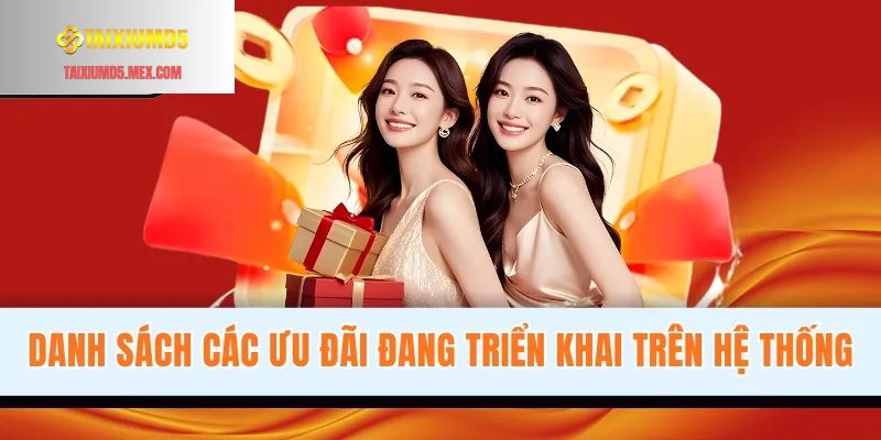 Danh sách các ưu đãi đang triển khai trên hệ thống